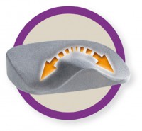 STEIFENSAND® Hüft-Sakral-Sitz Nr. 97 